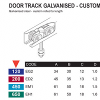 Eltrak Graduate Sliding Door Track & Accessories